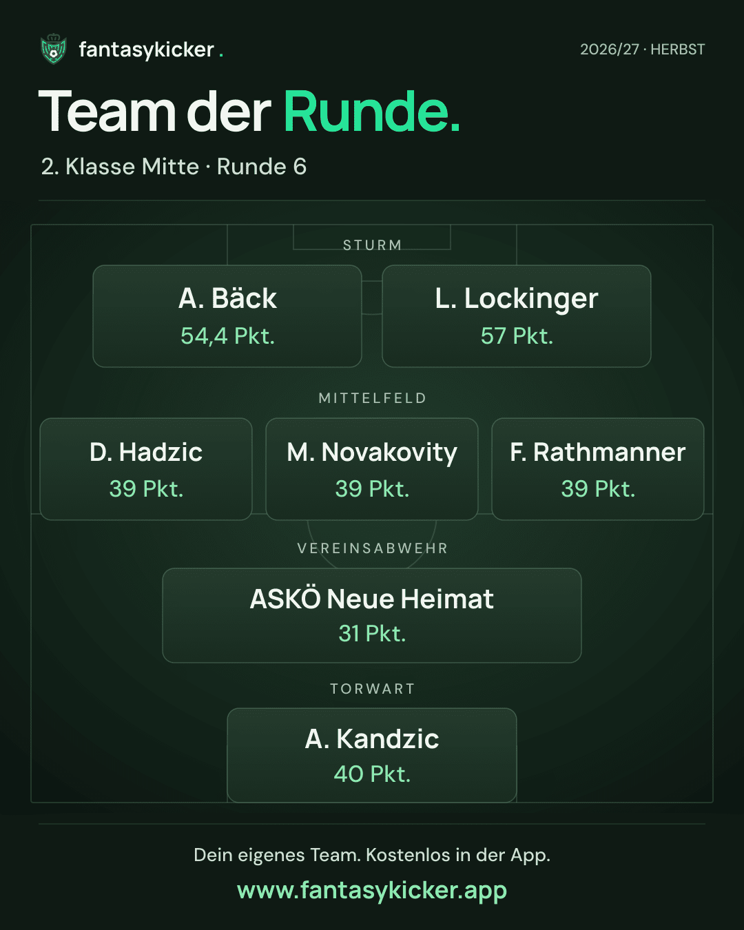 Team der Runde für 2. Klasse Mitte, Runde 6