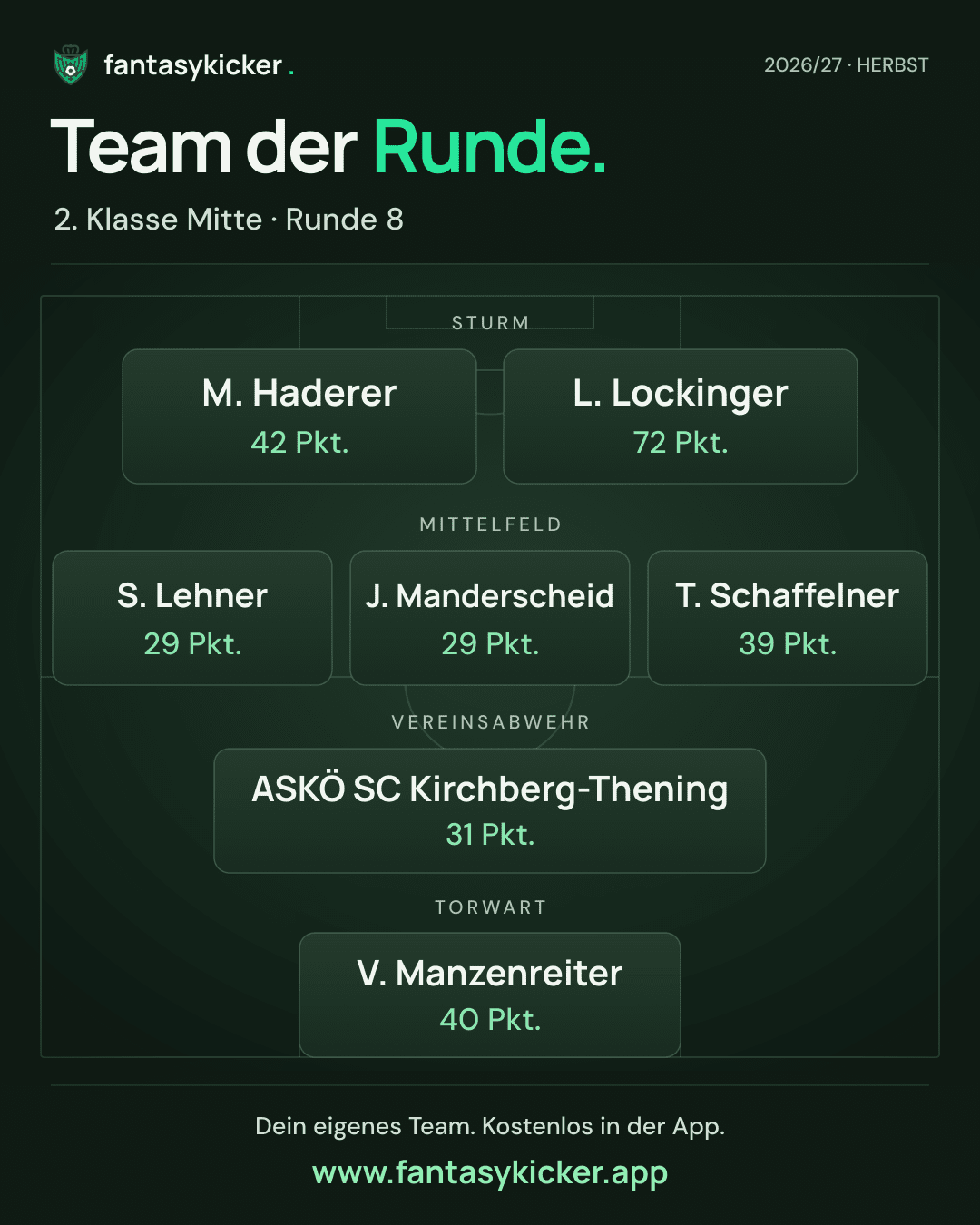 Team der Runde für 2. Klasse Mitte, Runde 8