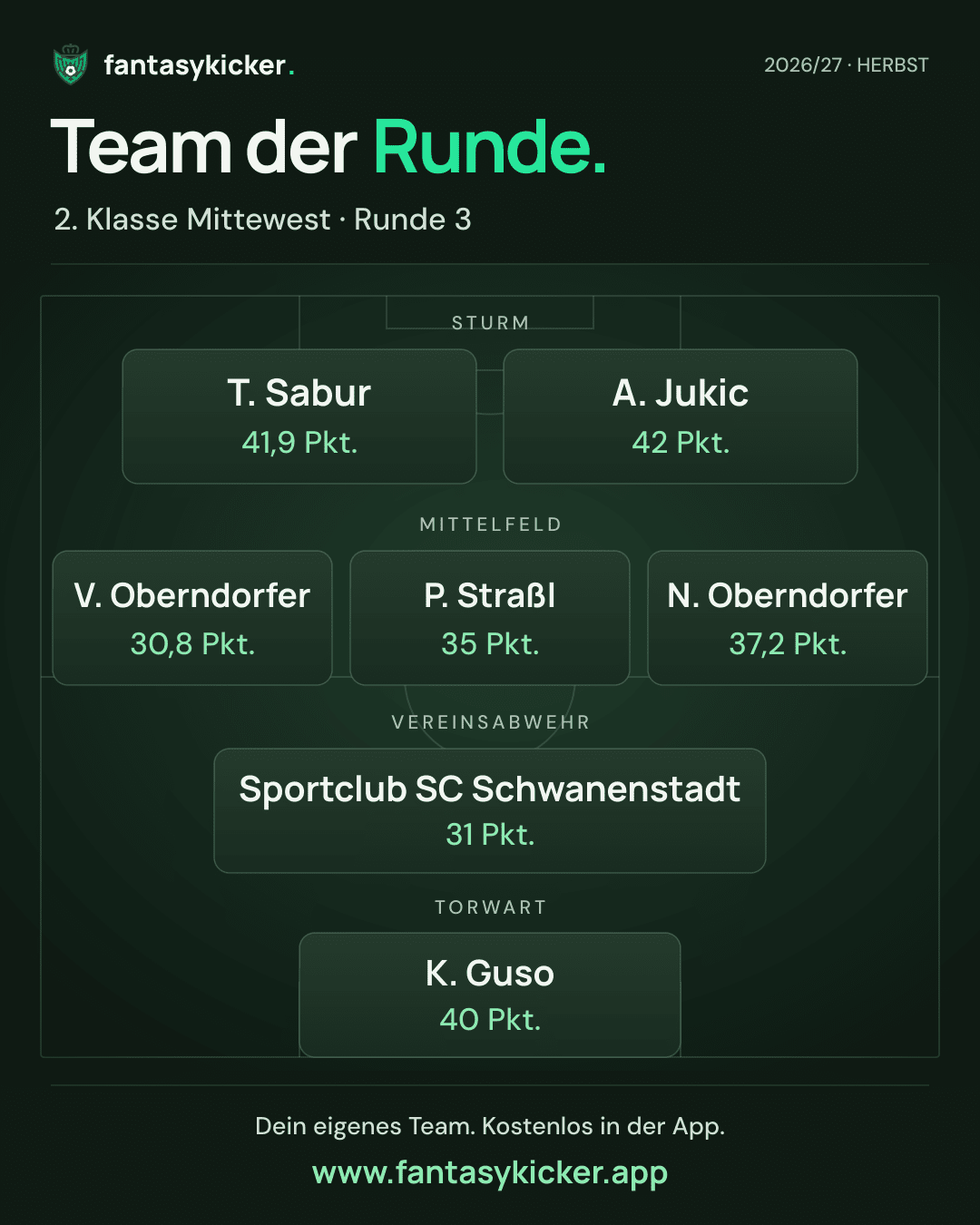 Team der Runde für 2. Klasse Mittewest, Runde 3