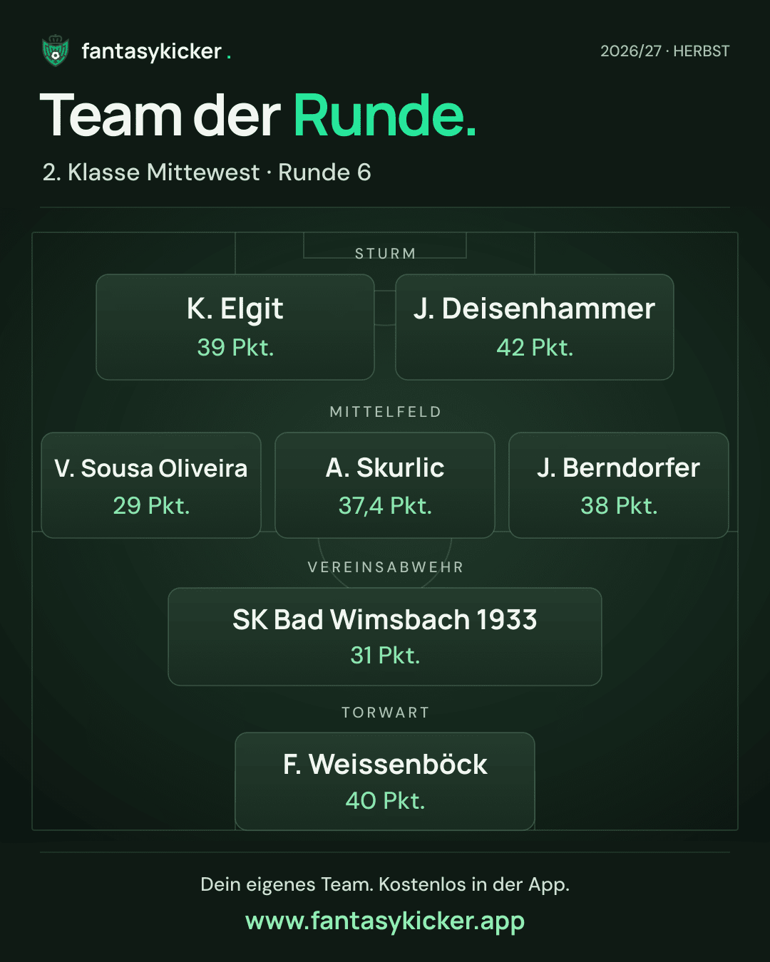 Team der Runde für 2. Klasse Mittewest, Runde 6