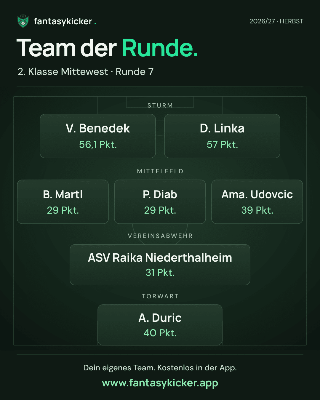Team der Runde für 2. Klasse Mittewest, Runde 7