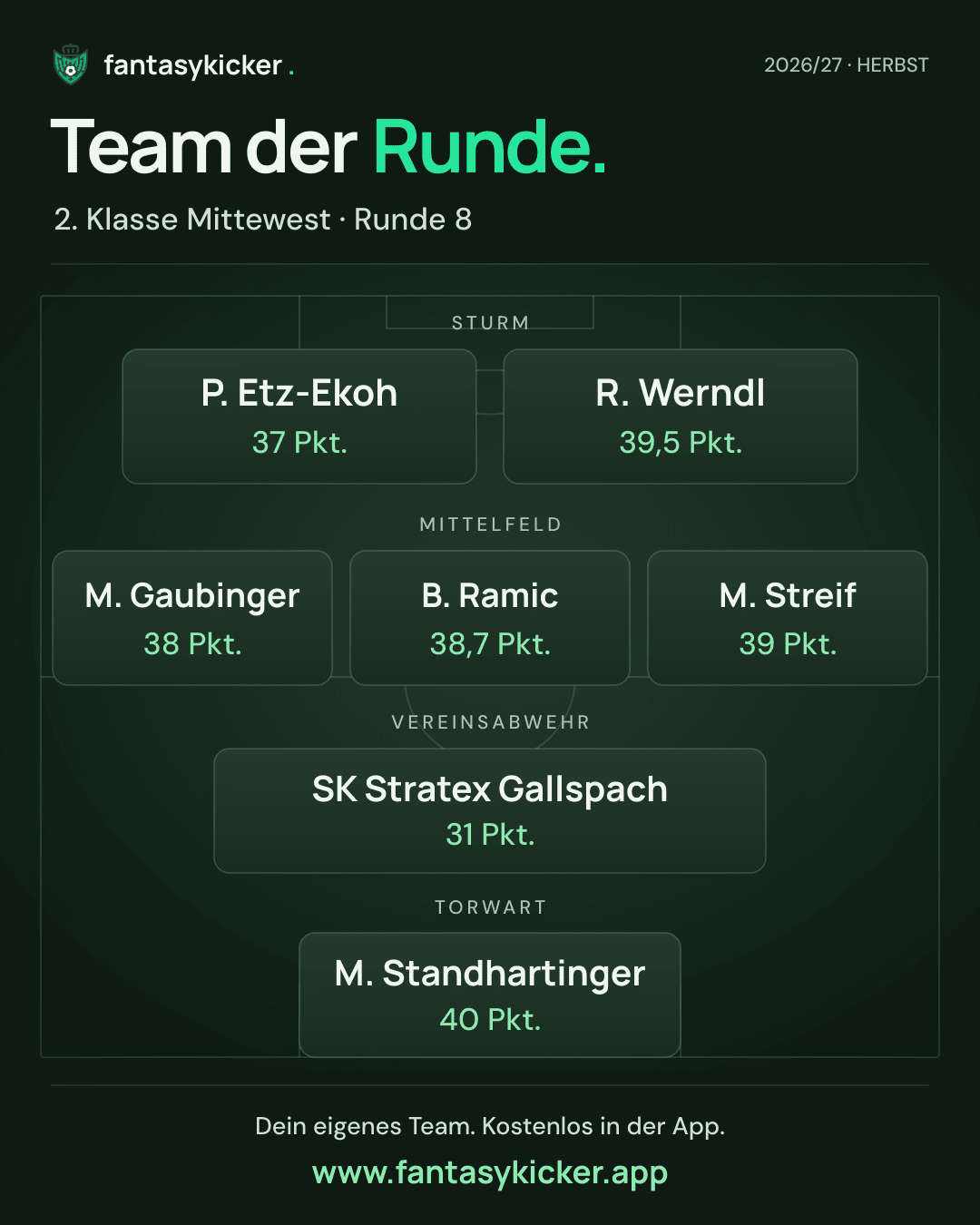 Team der Runde für 2. Klasse Mittewest, Runde 8