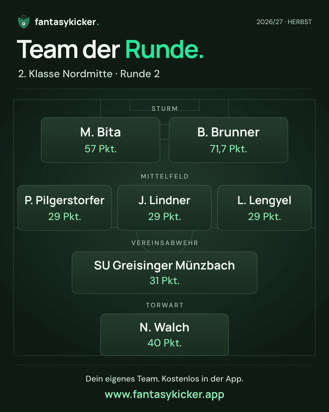 Team der Runde für 2. Klasse Nordmitte, Runde 2