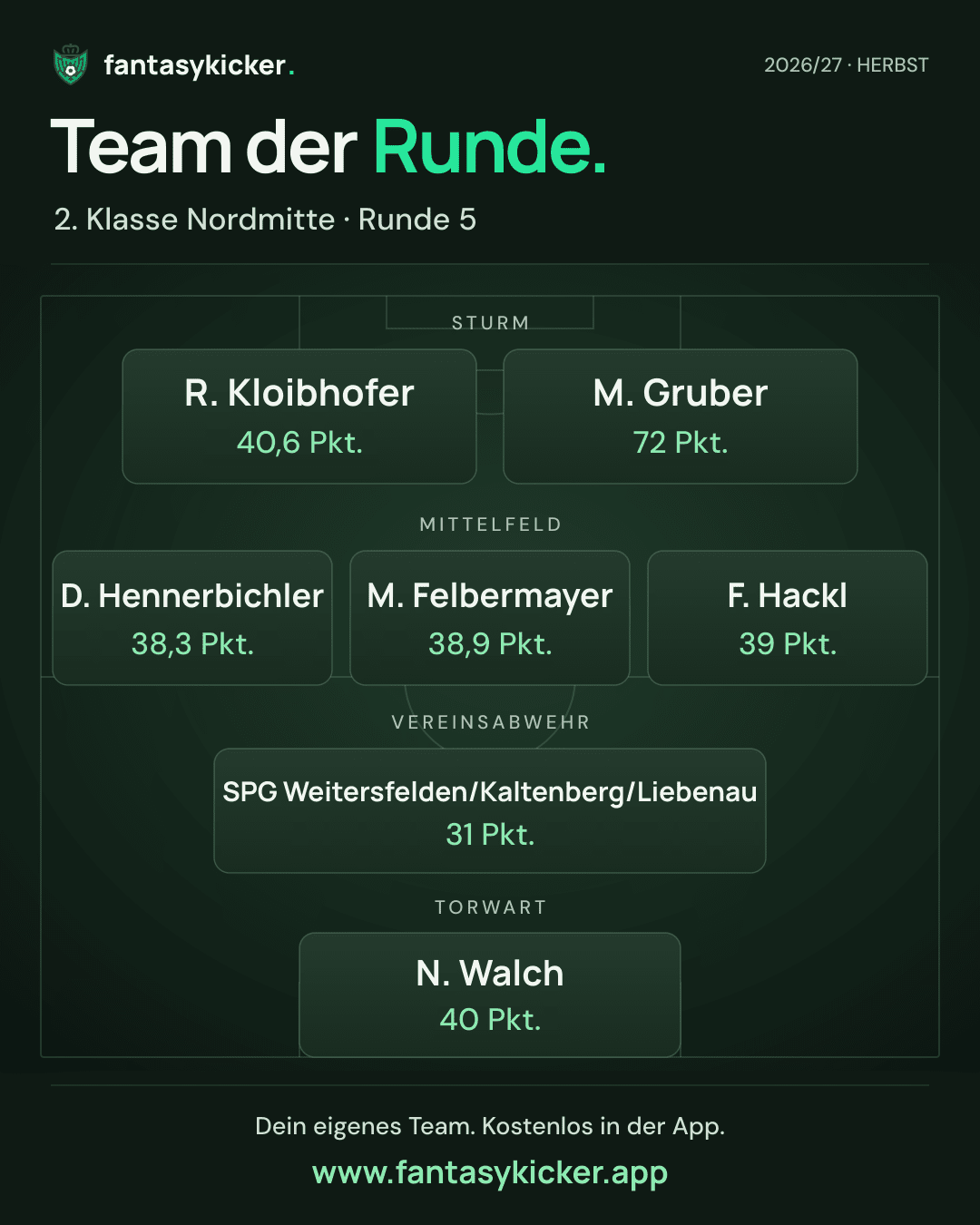 Team der Runde für 2. Klasse Nordmitte, Runde 5