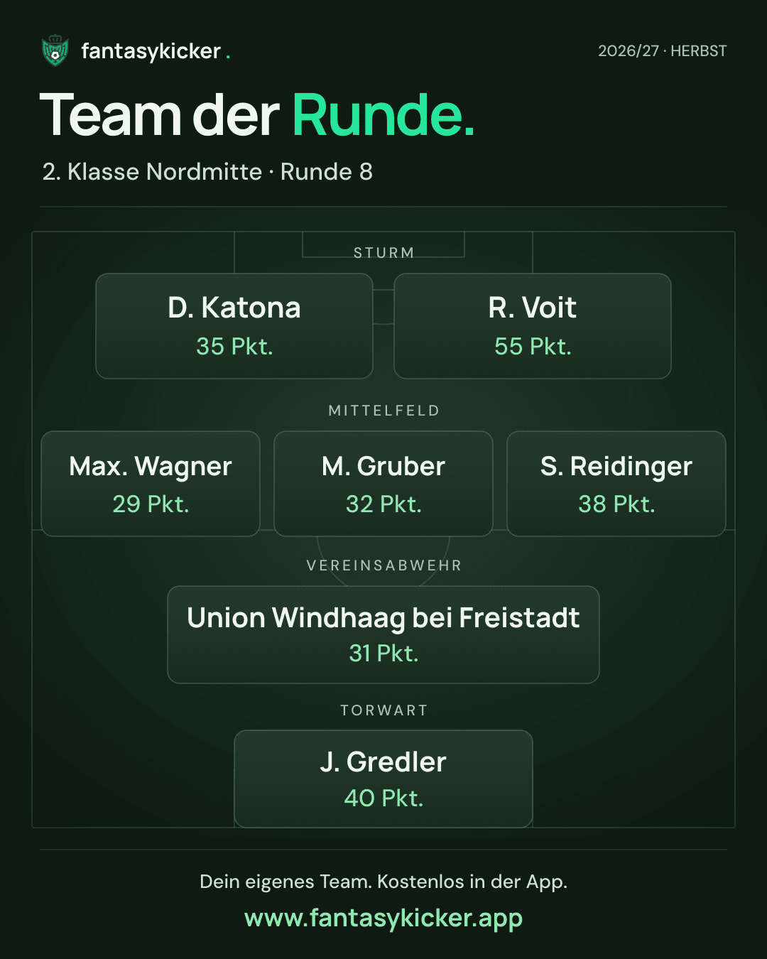 Team der Runde für 2. Klasse Nordmitte, Runde 8