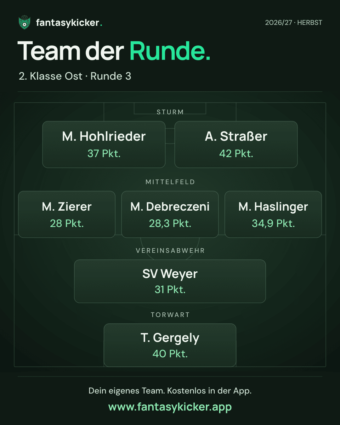 Team der Runde für 2. Klasse Ost, Runde 3
