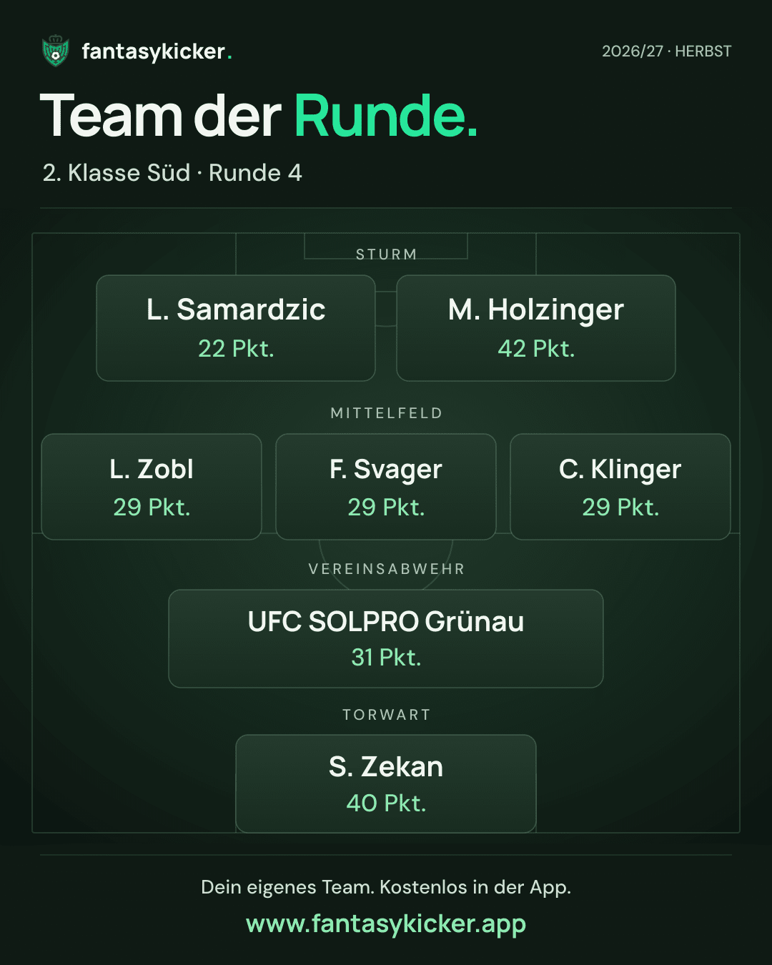 Team der Runde für 2. Klasse Süd, Runde 4