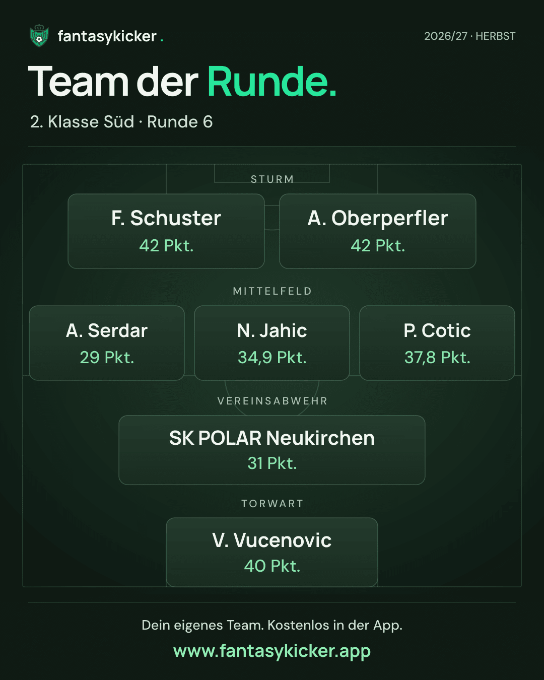 Team der Runde für 2. Klasse Süd, Runde 6