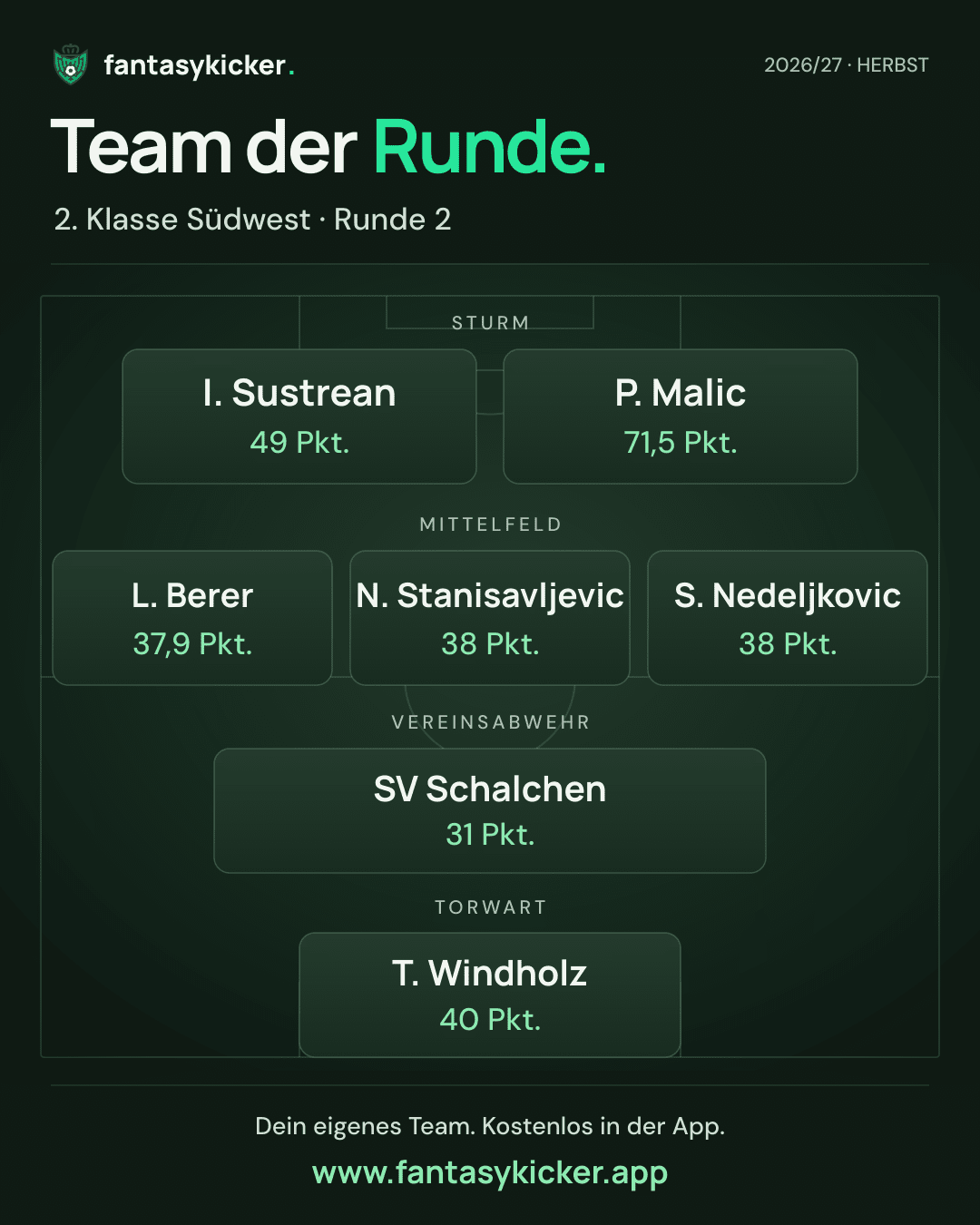 Team der Runde für 2. Klasse Südwest, Runde 2