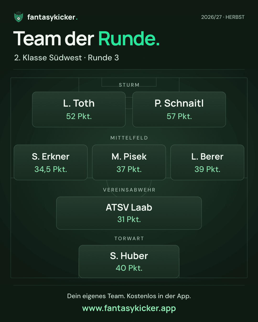 Team der Runde für 2. Klasse Südwest, Runde 3
