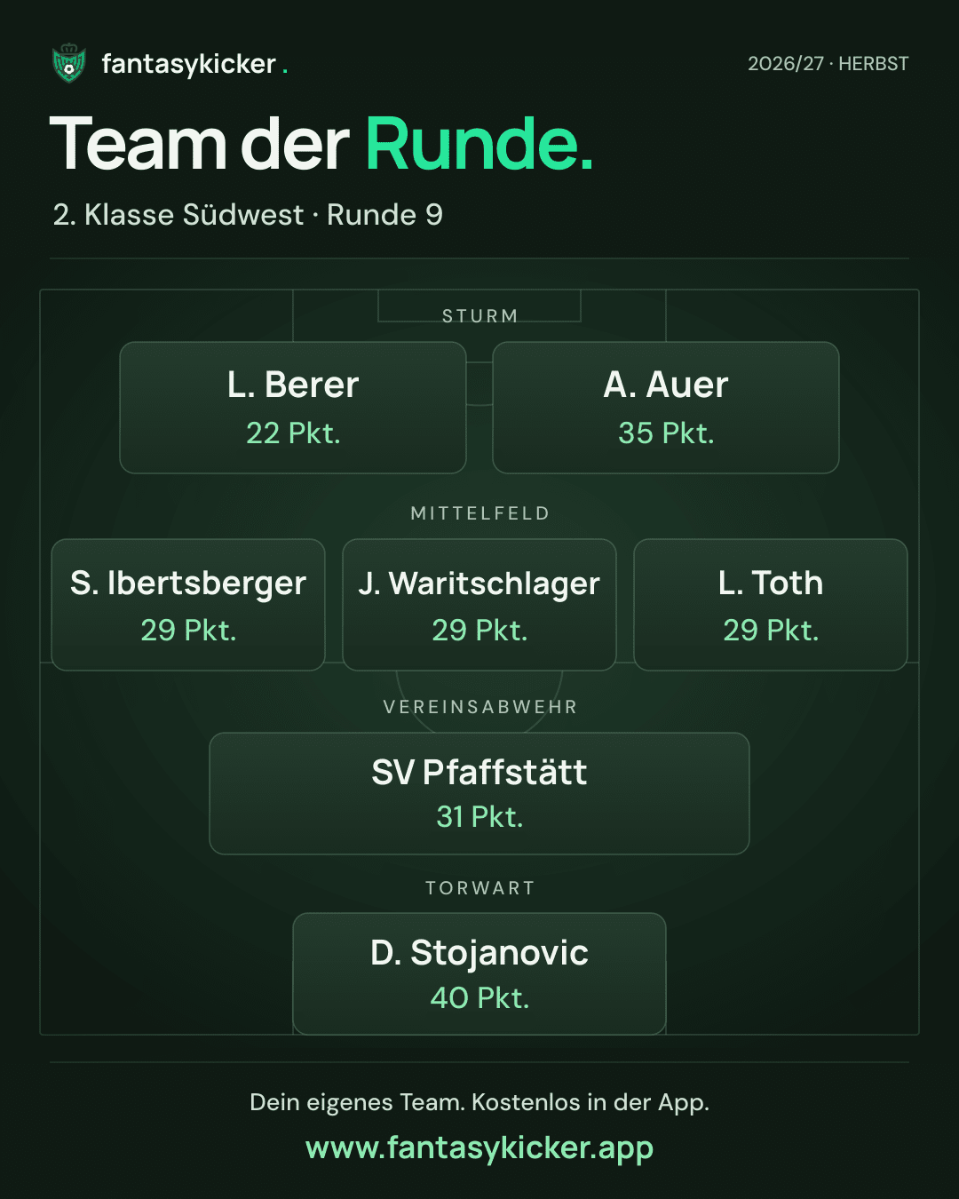 Team der Runde für 2. Klasse Südwest, Runde 9