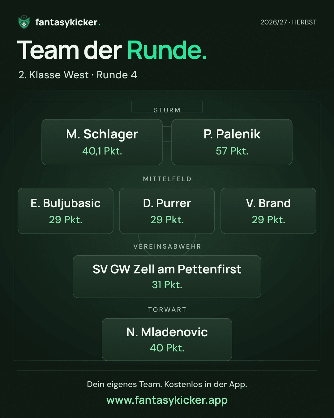 Team der Runde für 2. Klasse West, Runde 4