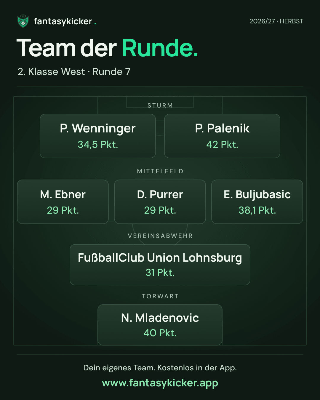 Team der Runde für 2. Klasse West, Runde 7