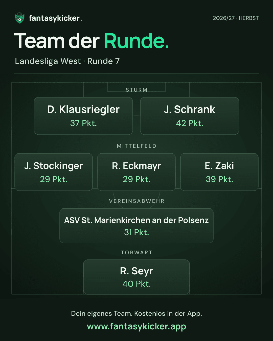 Team der Runde für Landesliga West, Runde 7