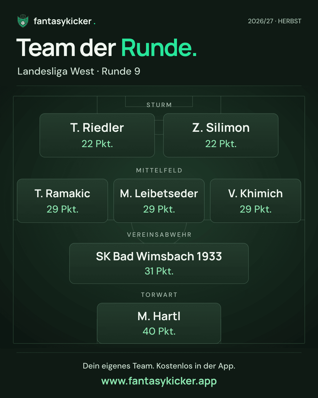 Team der Runde für Landesliga West, Runde 9