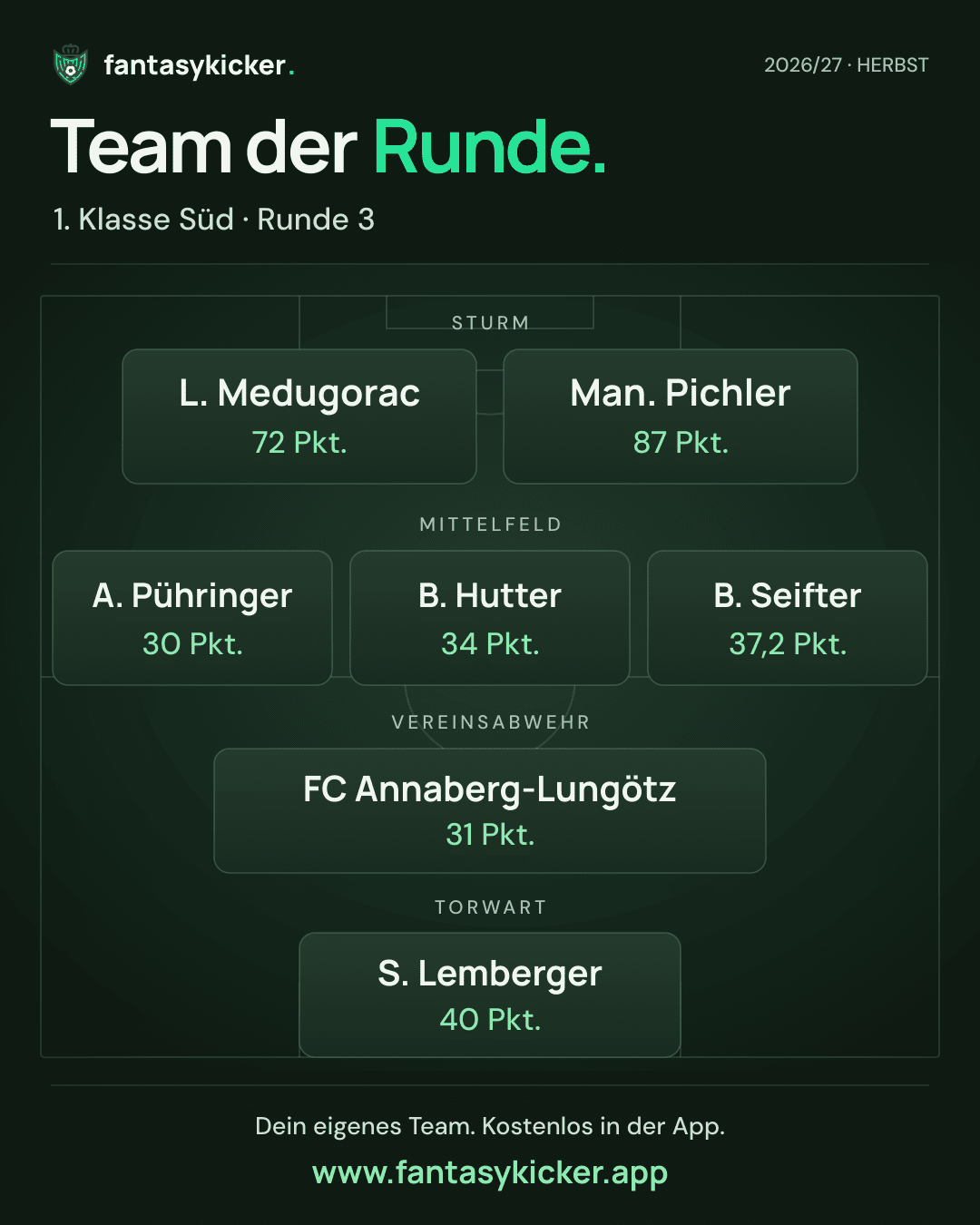Team der Runde für 1. Klasse Süd, Runde 3