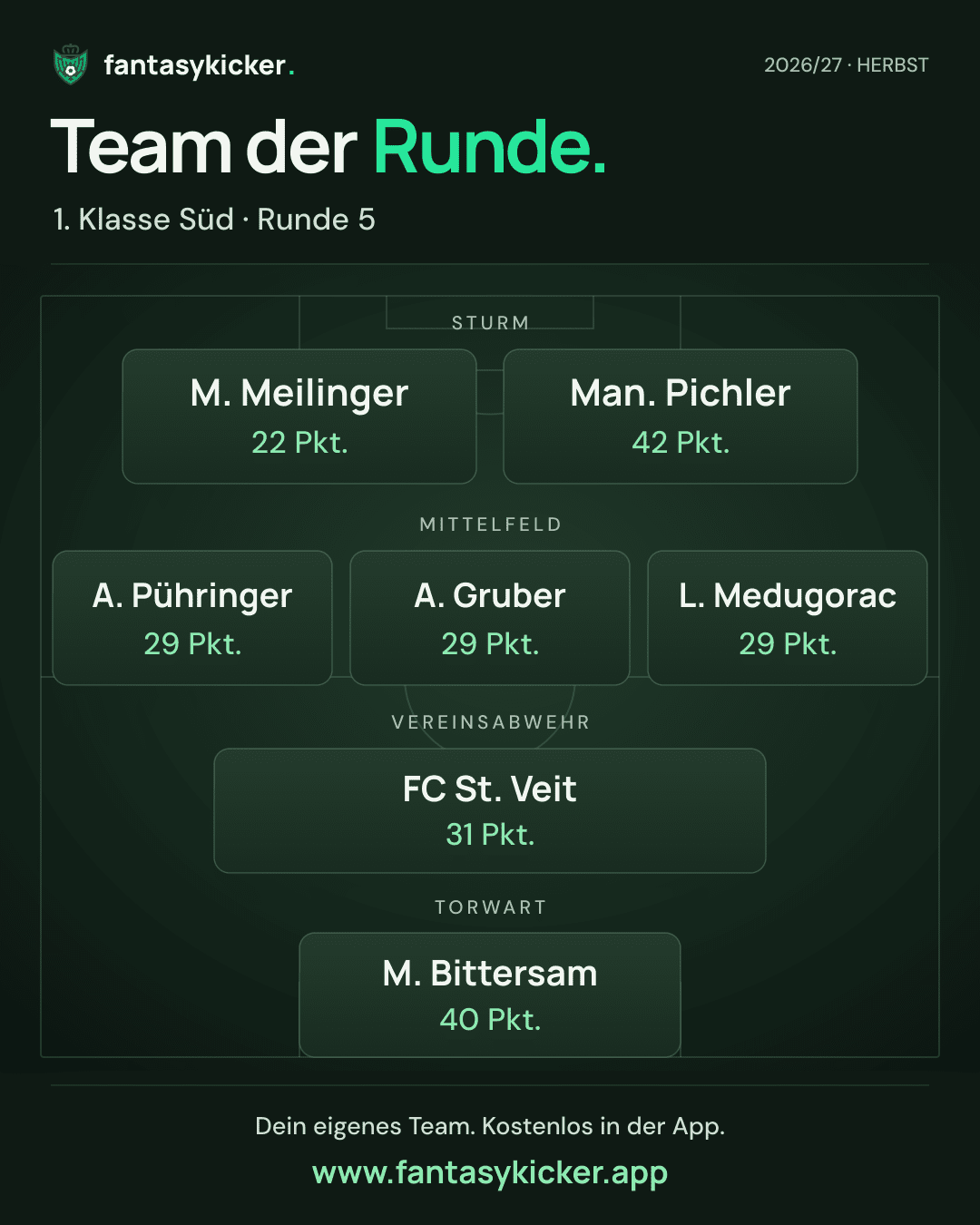 Team der Runde für 1. Klasse Süd, Runde 5