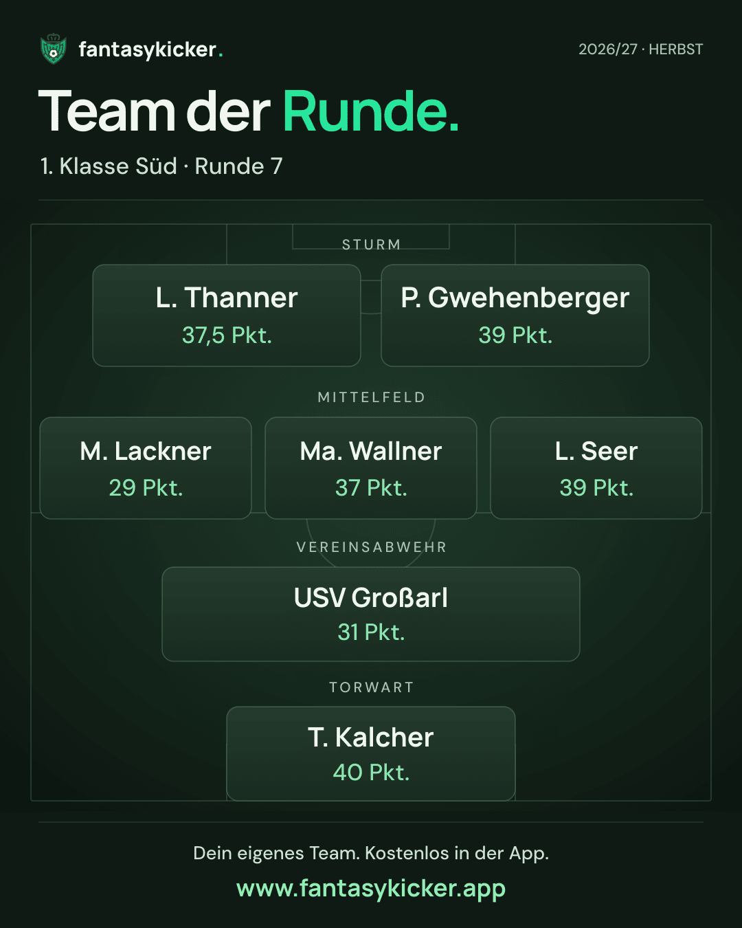 Team der Runde für 1. Klasse Süd, Runde 7