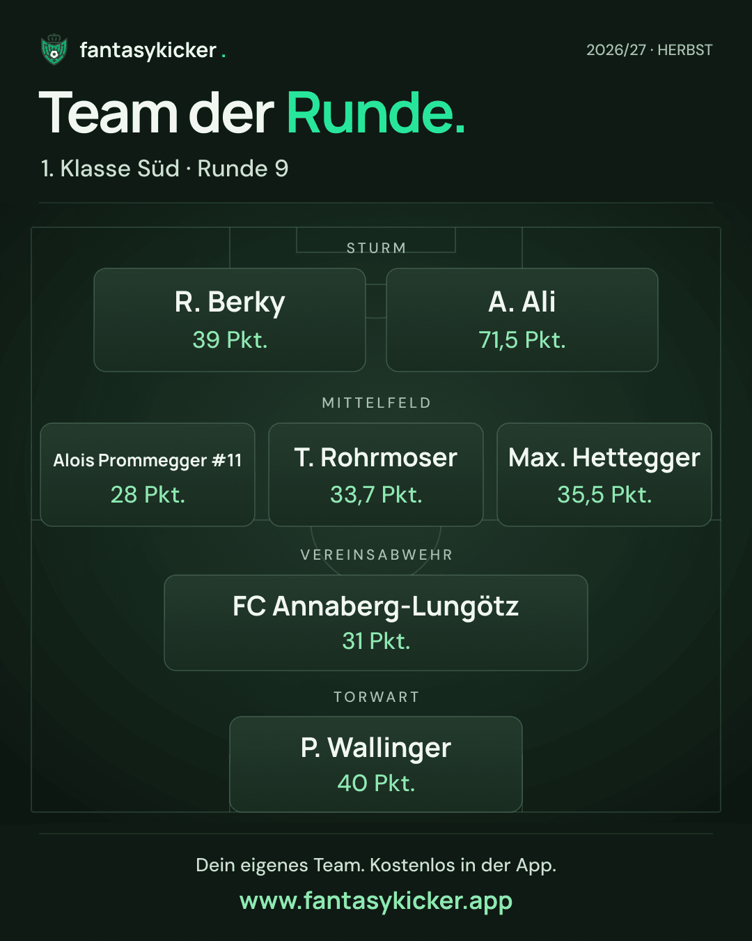 Team der Runde für 1. Klasse Süd, Runde 9