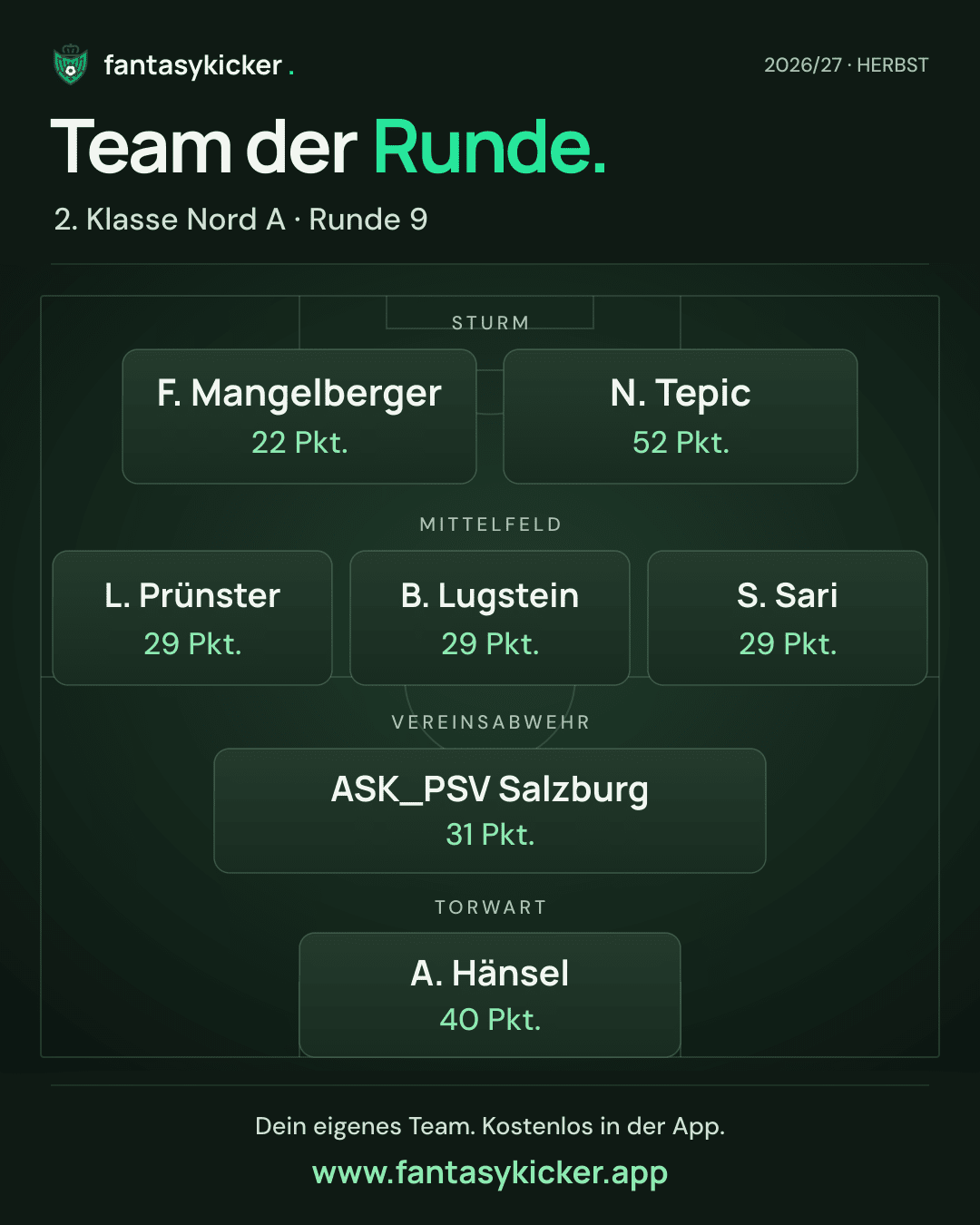 Team der Runde für 2. Klasse Nord A, Runde 9