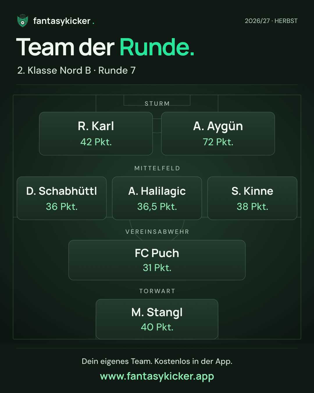 Team der Runde für 2. Klasse Nord B, Runde 7