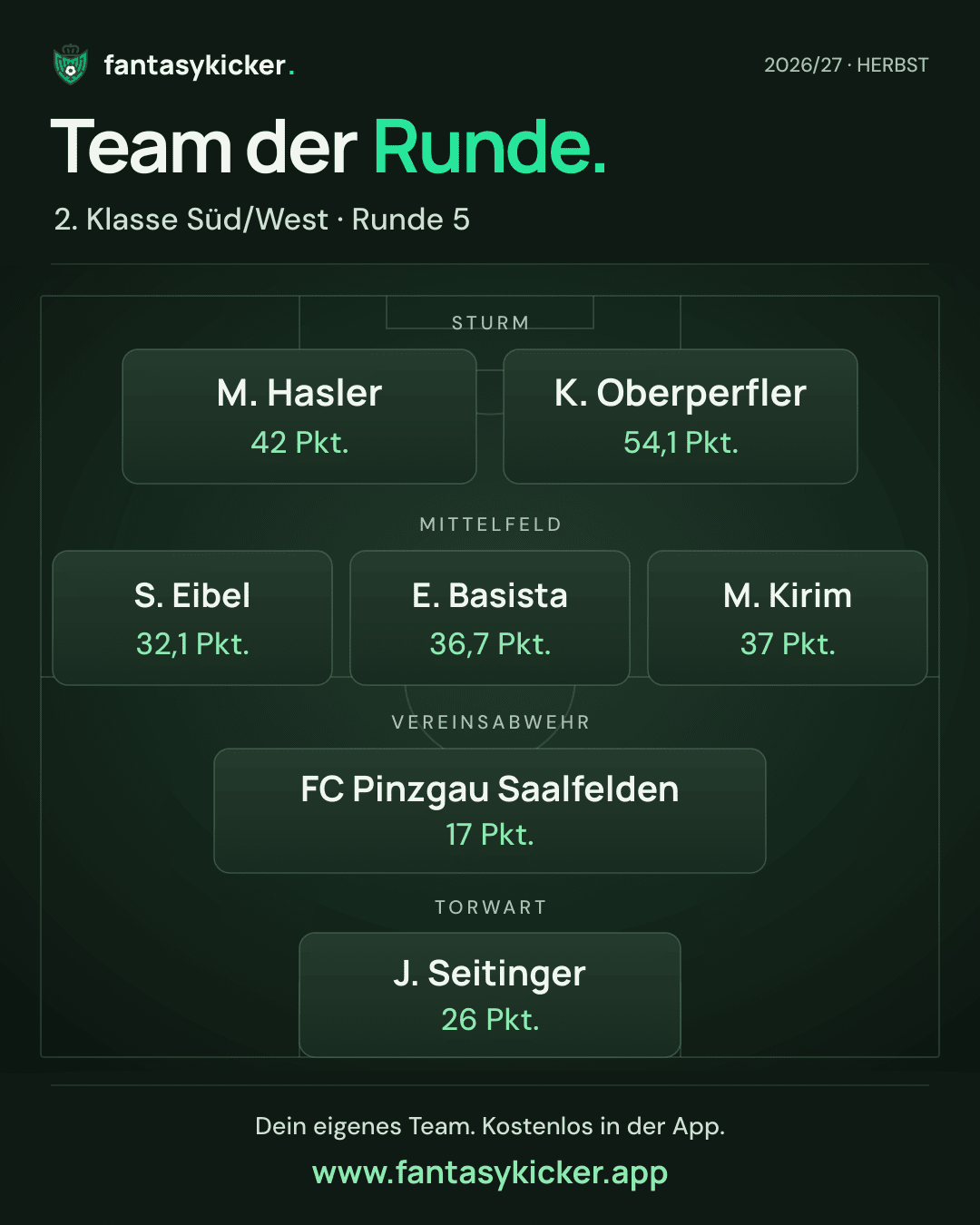 Team der Runde für 2. Klasse Süd/West, Runde 5