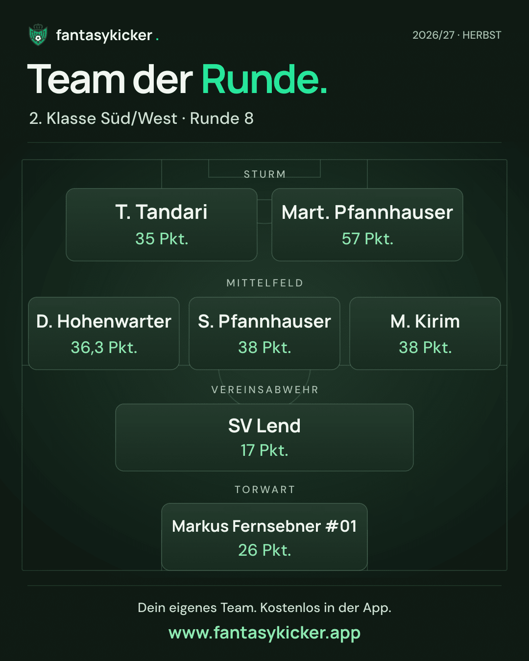 Team der Runde für 2. Klasse Süd/West, Runde 8