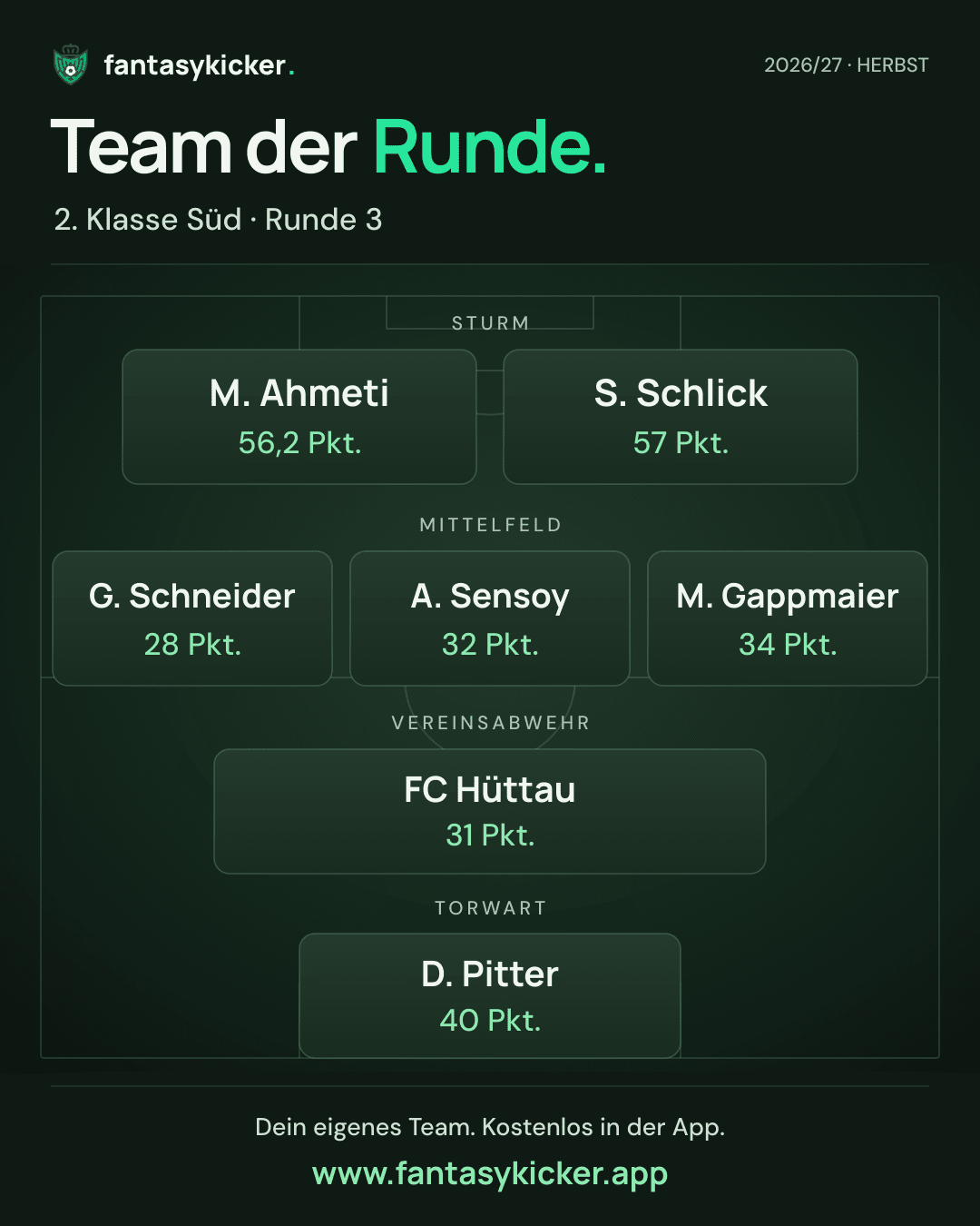 Team der Runde für 2. Klasse Süd, Runde 3