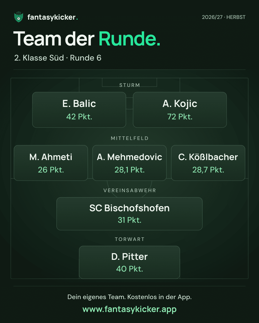 Team der Runde für 2. Klasse Süd, Runde 6
