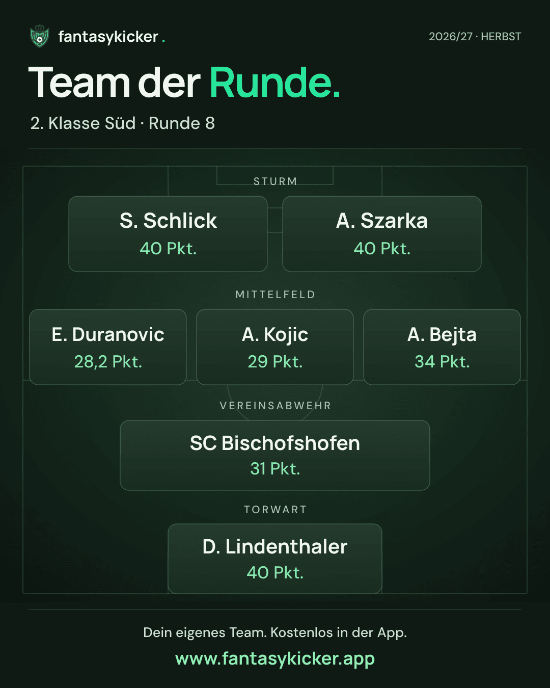 Team der Runde für 2. Klasse Süd, Runde 8