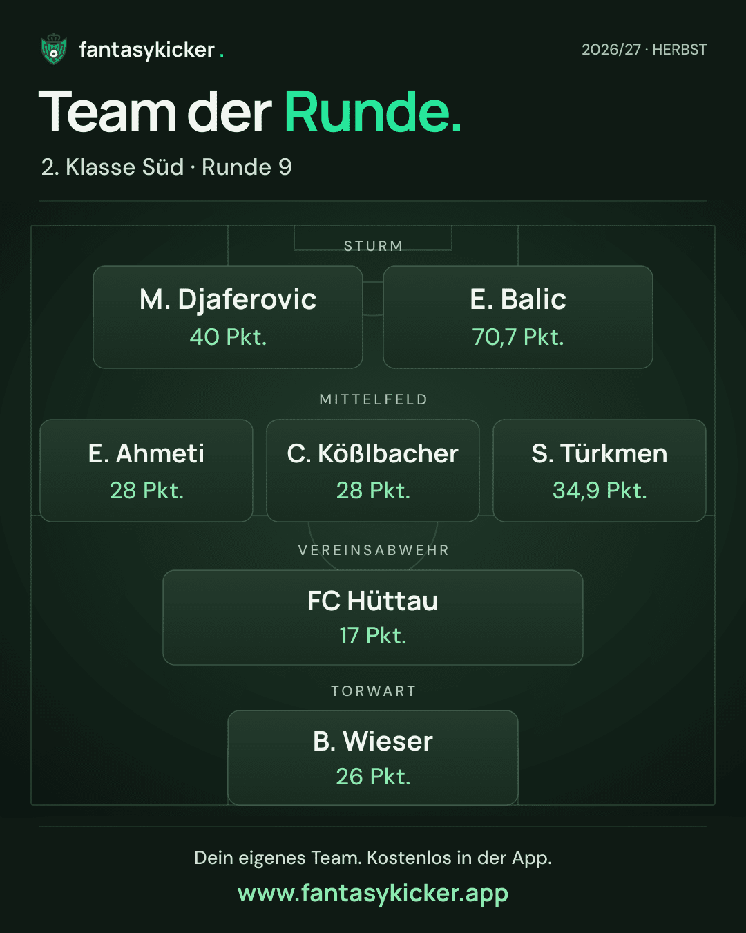 Team der Runde für 2. Klasse Süd, Runde 9