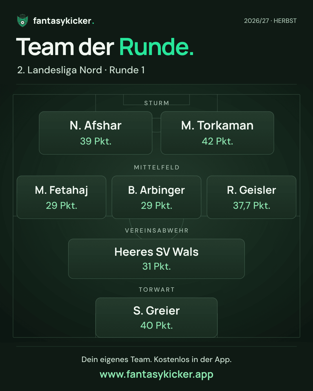 Team der Runde für 2. Landesliga Nord, Runde 1