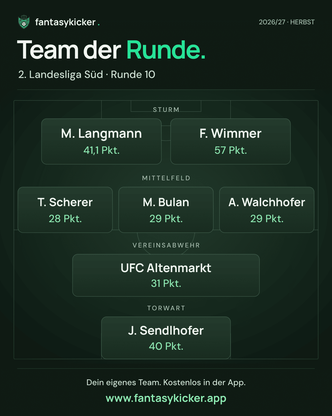 Team der Runde für 2. Landesliga Süd, Runde 10