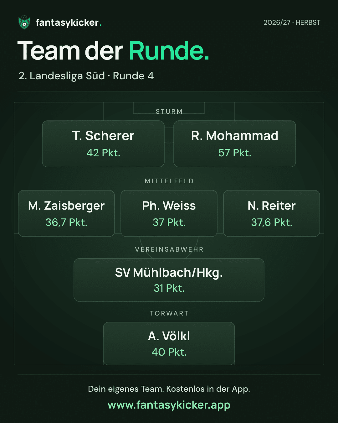 Team der Runde für 2. Landesliga Süd, Runde 4
