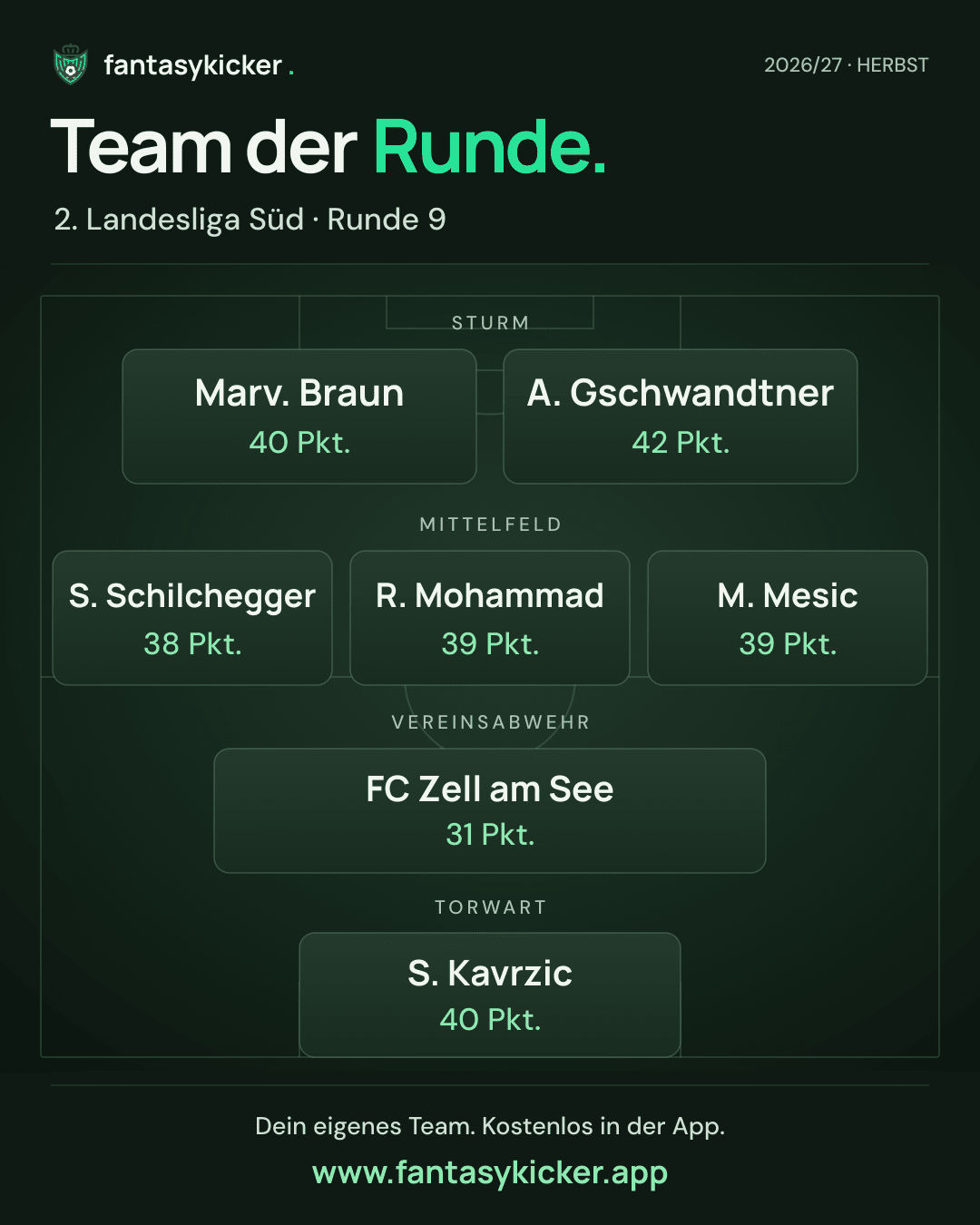 Team der Runde für 2. Landesliga Süd, Runde 9