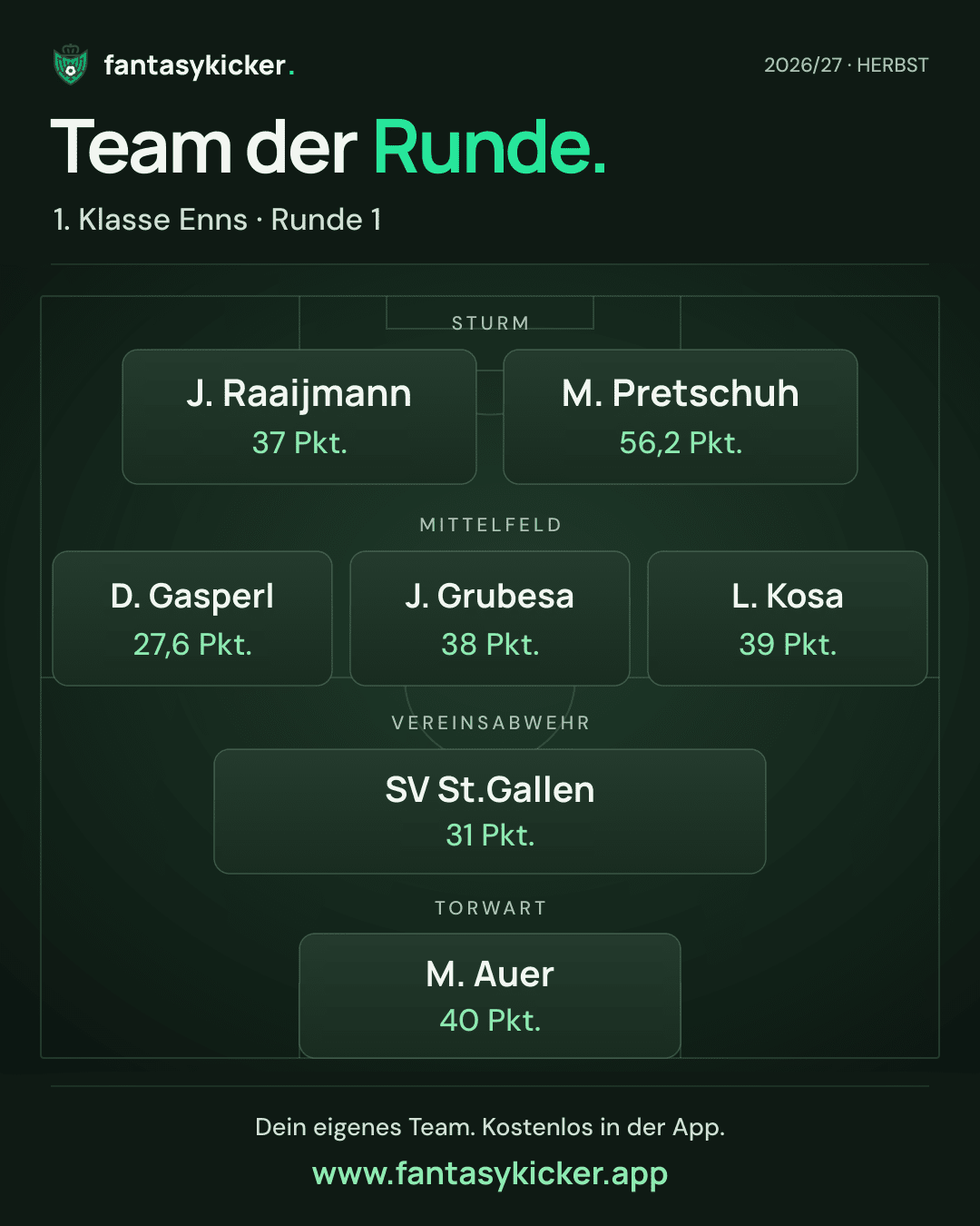 Team der Runde für 1. Klasse Enns, Runde 1