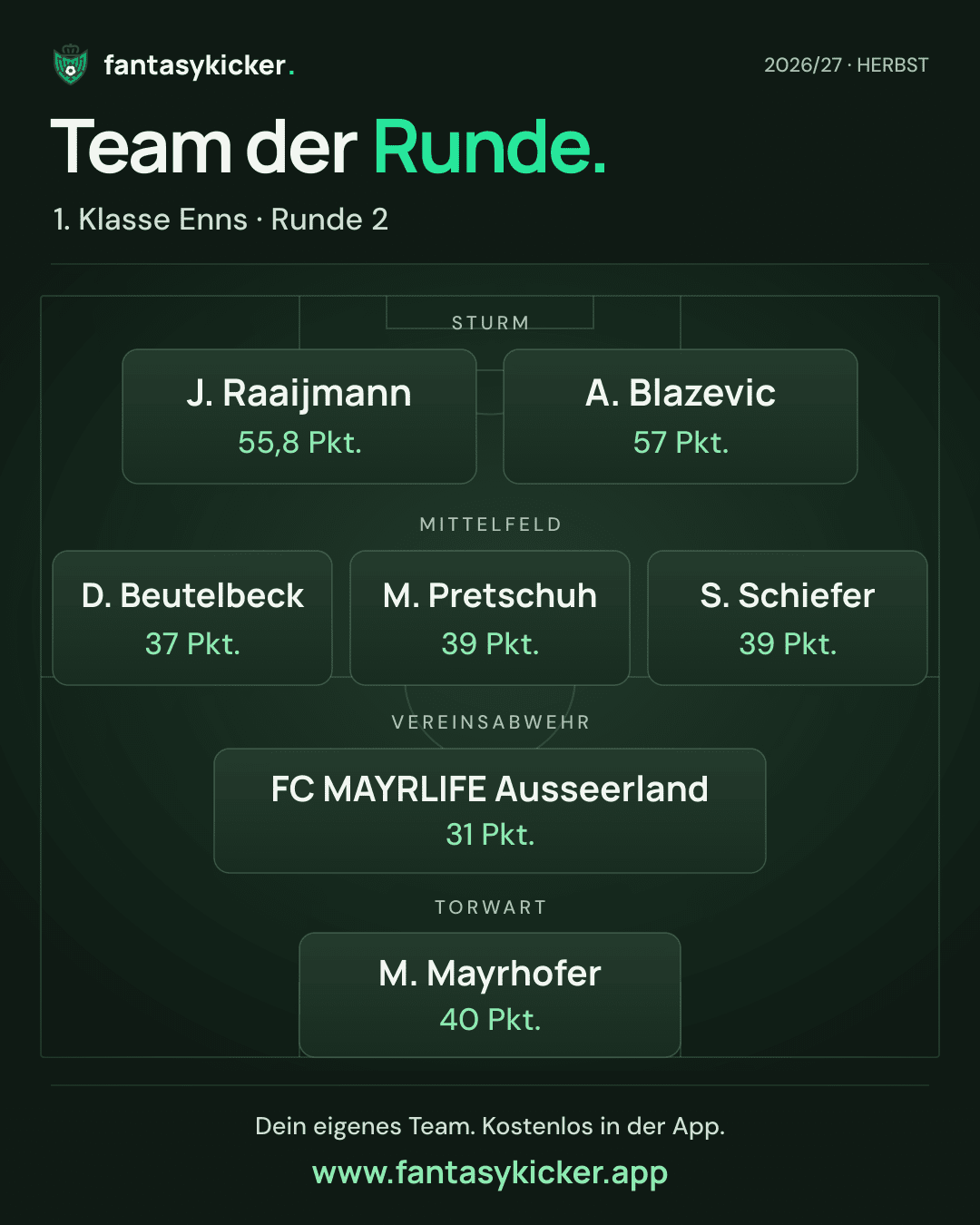Team der Runde für 1. Klasse Enns, Runde 2