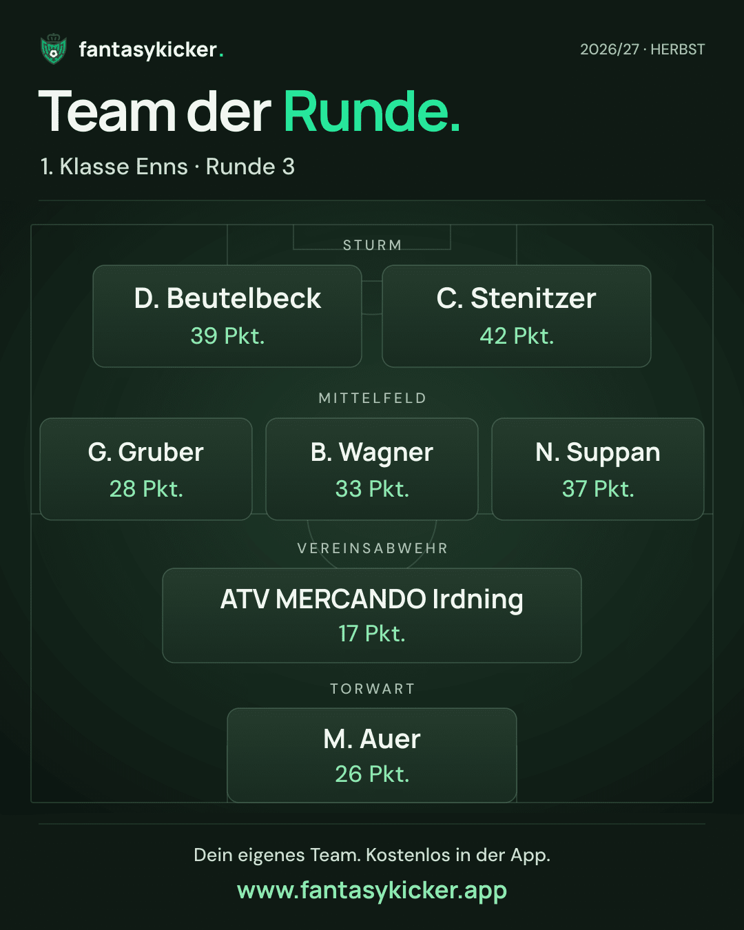 Team der Runde für 1. Klasse Enns, Runde 3