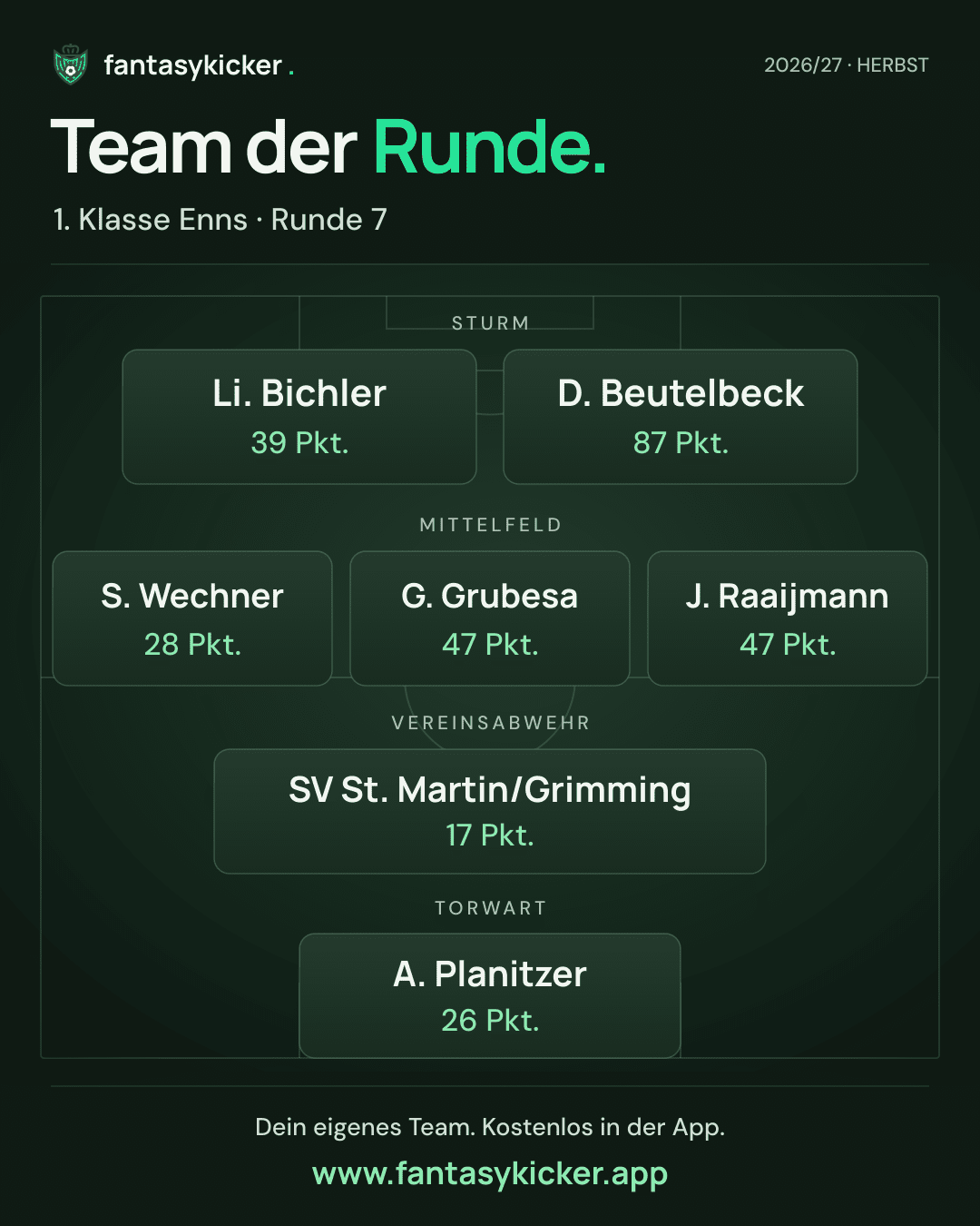 Team der Runde für 1. Klasse Enns, Runde 7
