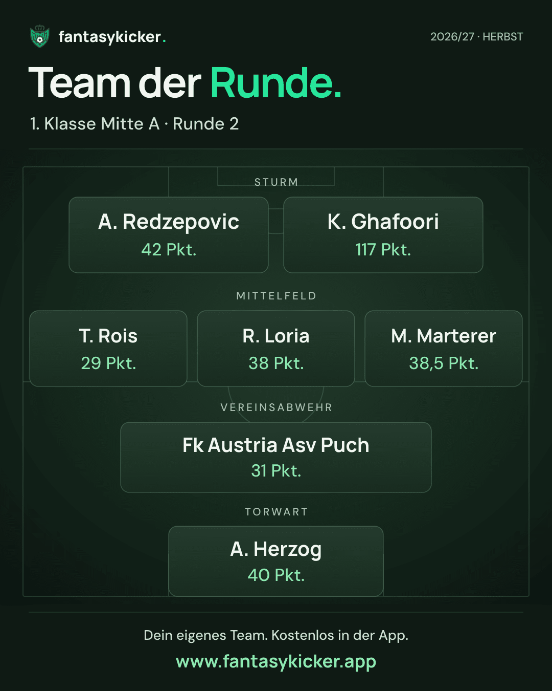 Team der Runde für 1. Klasse Mitte A, Runde 2