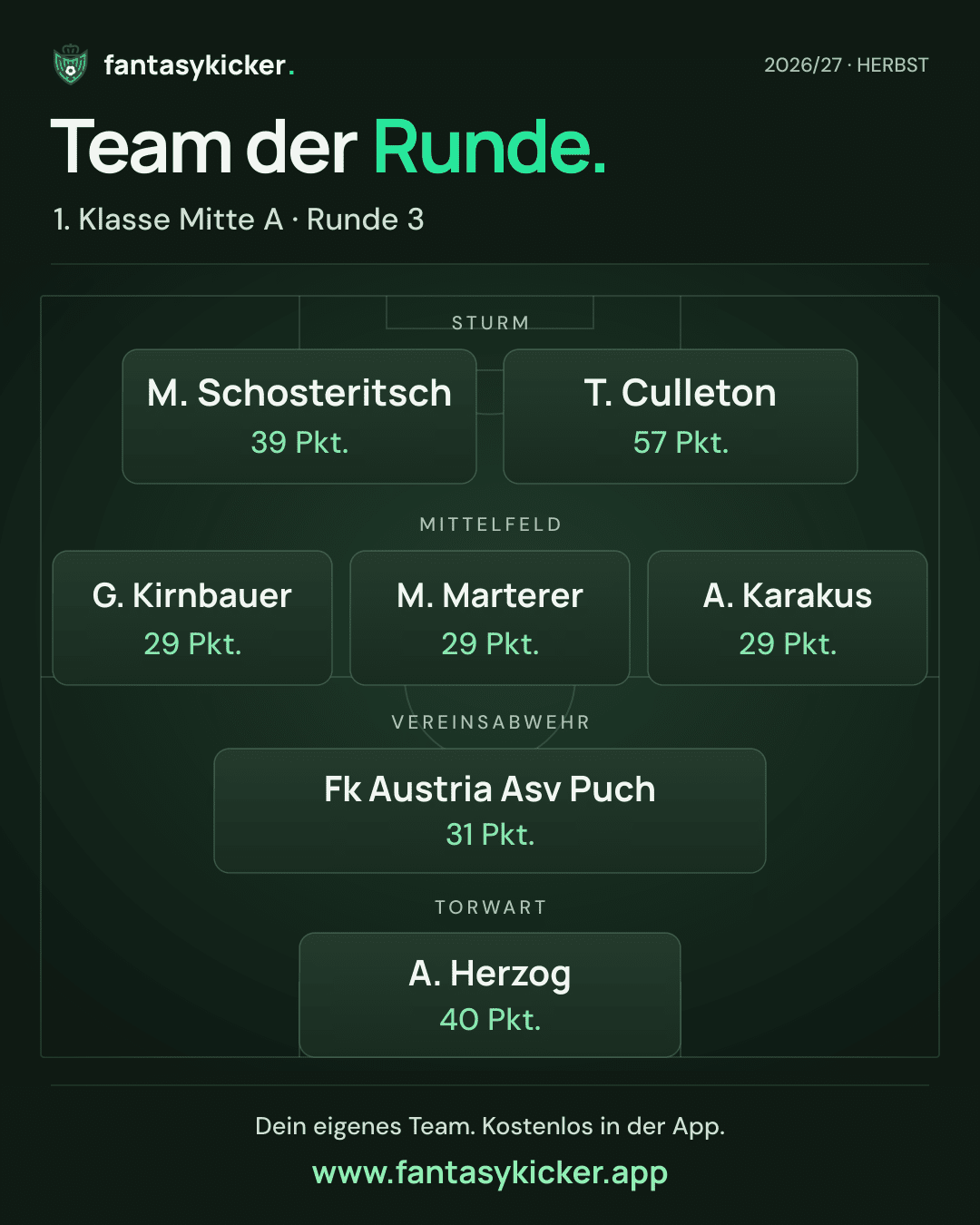 Team der Runde für 1. Klasse Mitte A, Runde 3