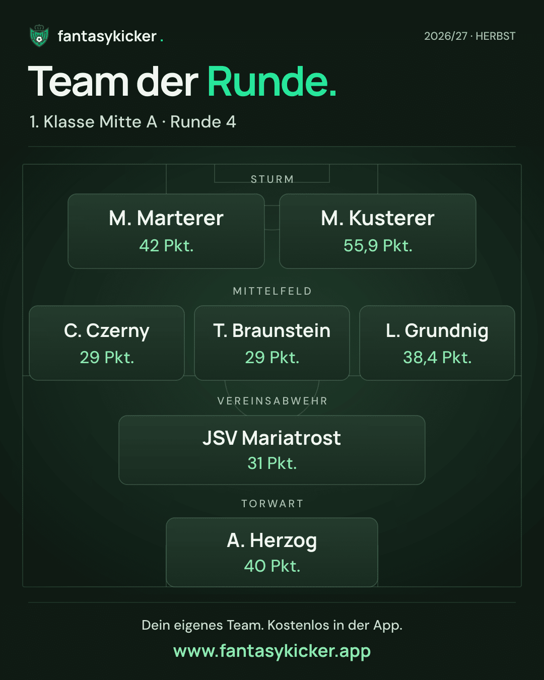 Team der Runde für 1. Klasse Mitte A, Runde 4