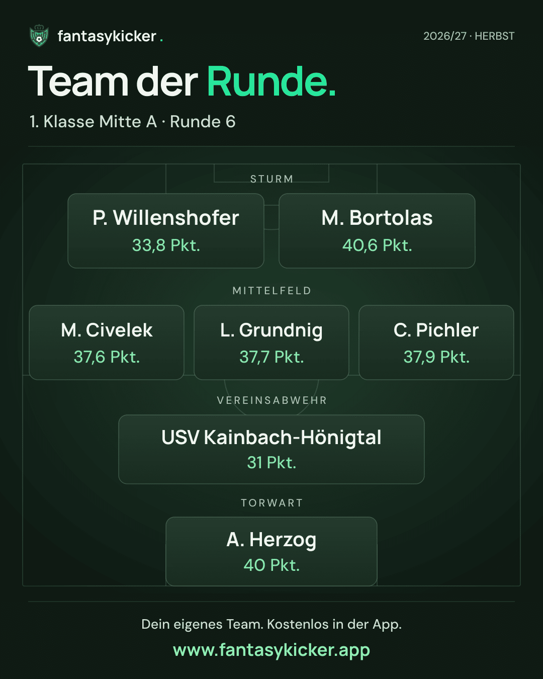 Team der Runde für 1. Klasse Mitte A, Runde 6