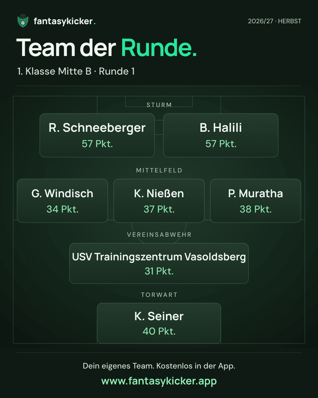 Team der Runde für 1. Klasse Mitte B, Runde 1