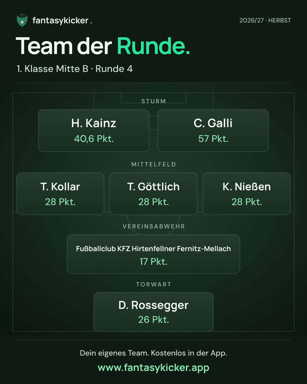 Team der Runde für 1. Klasse Mitte B, Runde 4