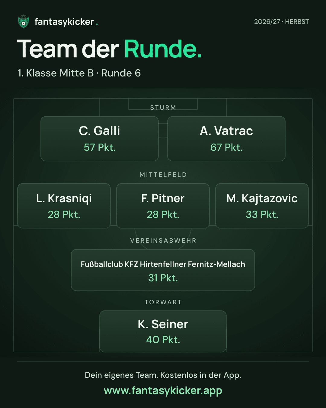 Team der Runde für 1. Klasse Mitte B, Runde 6