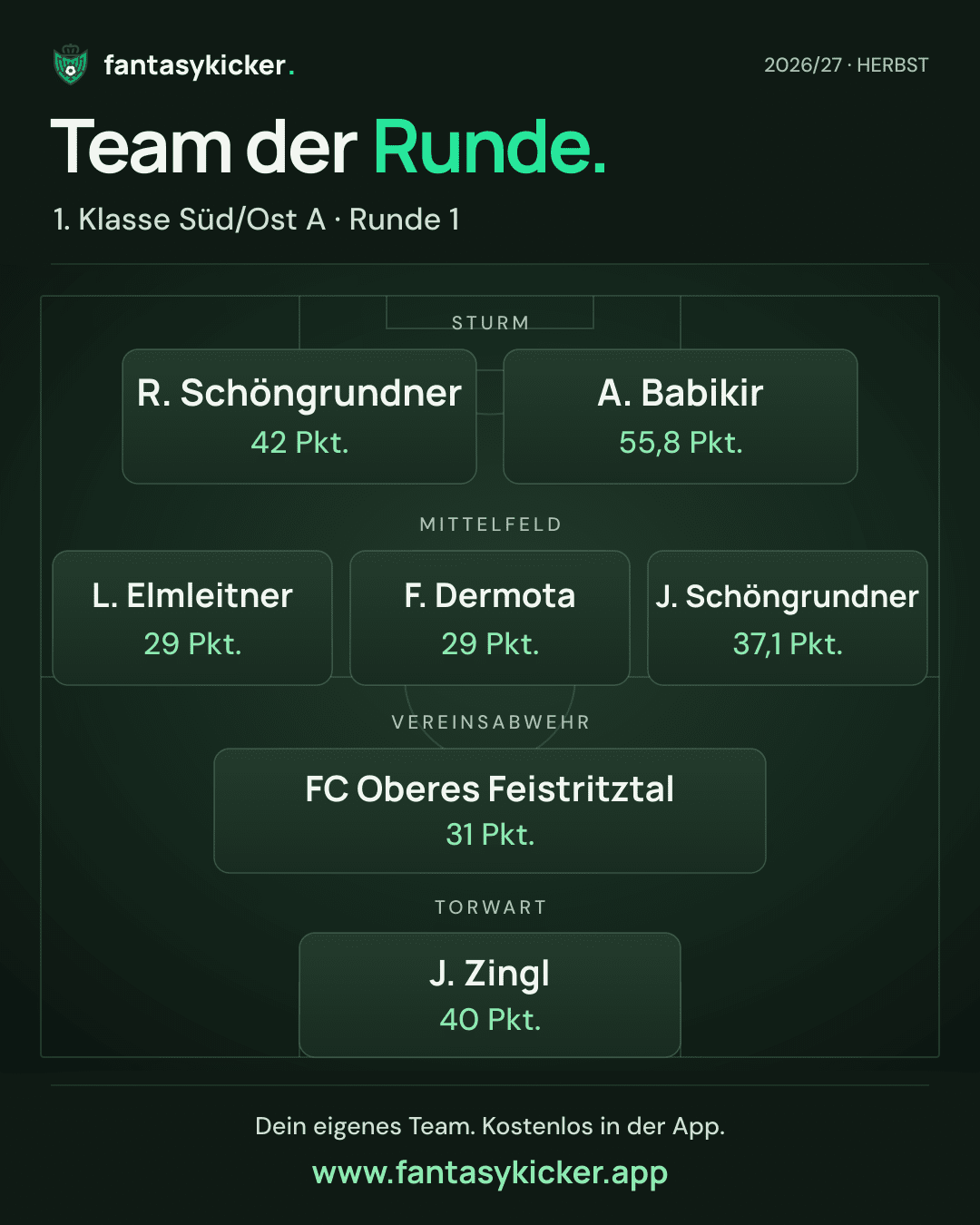 Team der Runde für 1. Klasse Süd/Ost A, Runde 1