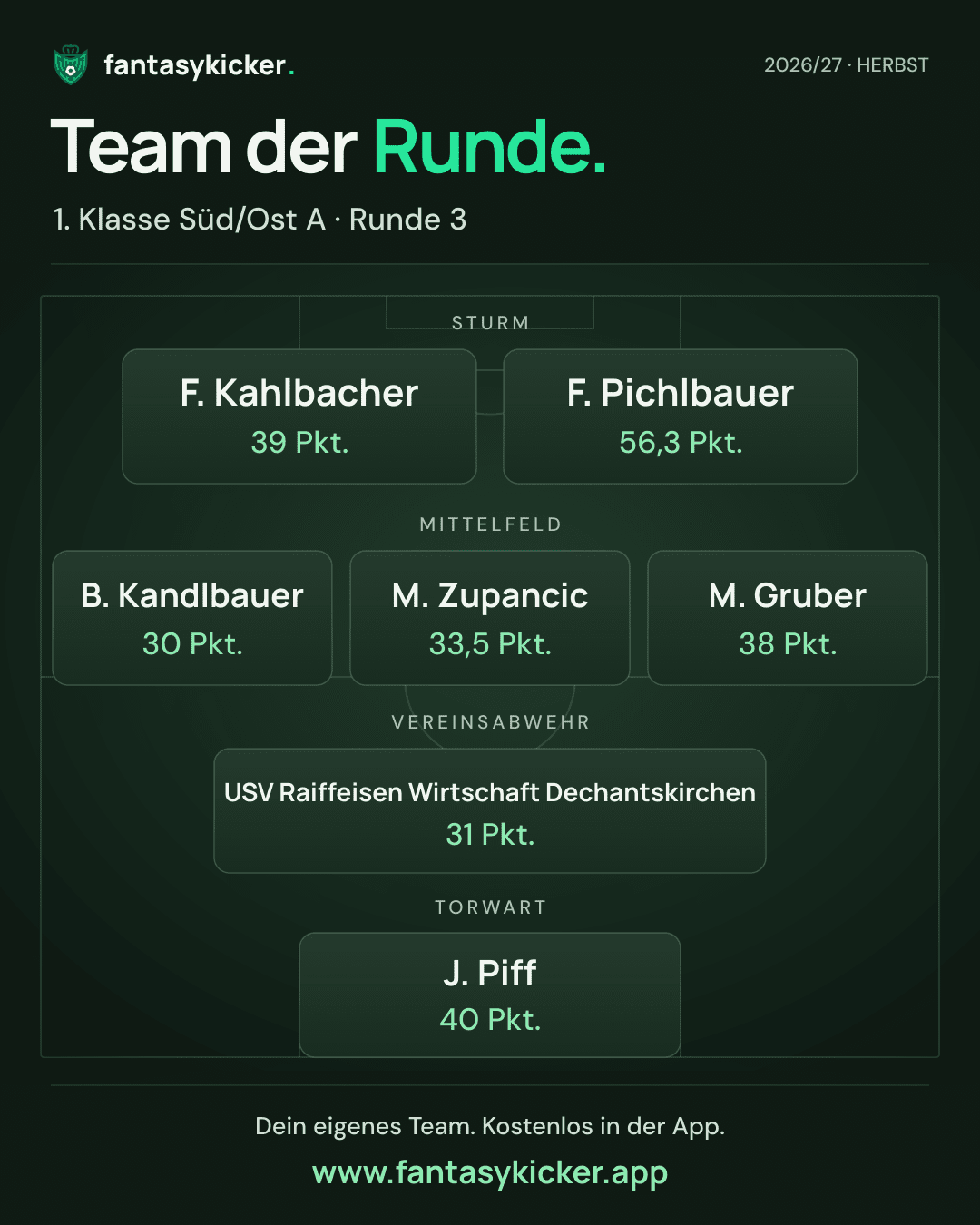 Team der Runde für 1. Klasse Süd/Ost A, Runde 3