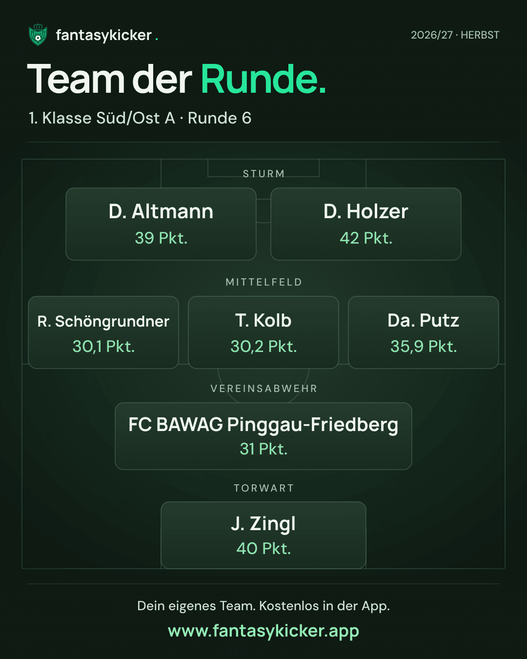 Team der Runde für 1. Klasse Süd/Ost A, Runde 6