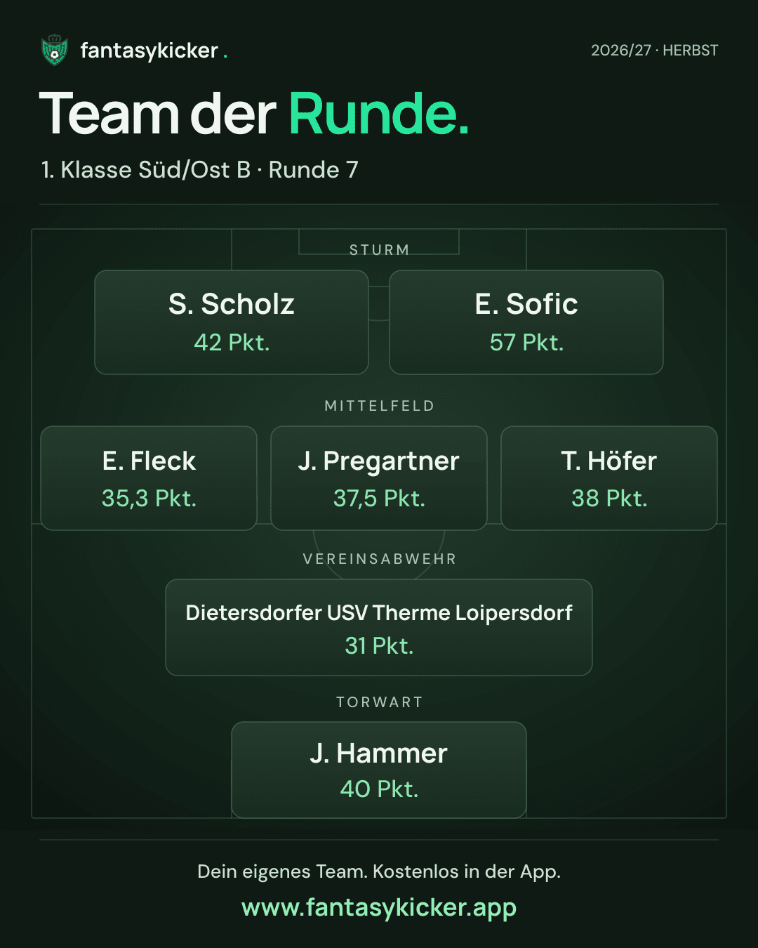 Team der Runde für 1. Klasse Süd/Ost B, Runde 7